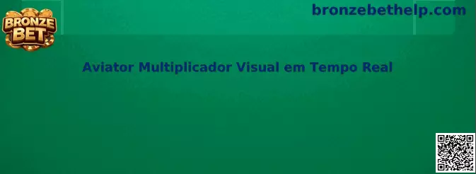Aviator Multiplicador Visual em Tempo Real