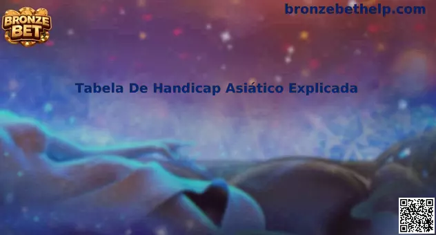 Tabela de Handicap Asiático Explicada